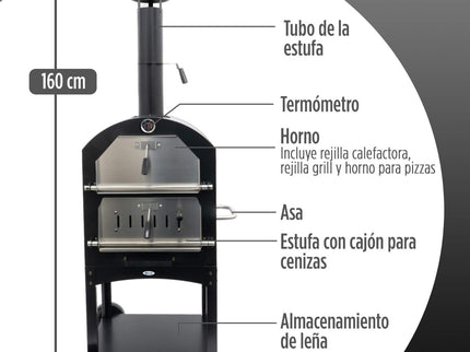 Horno para pizzas Ovnhus HEAT
