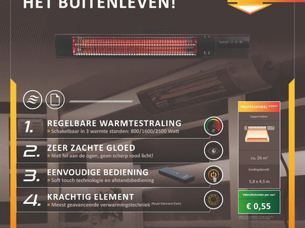 Sunred Heater Royal Diamond Dark Wall 2000